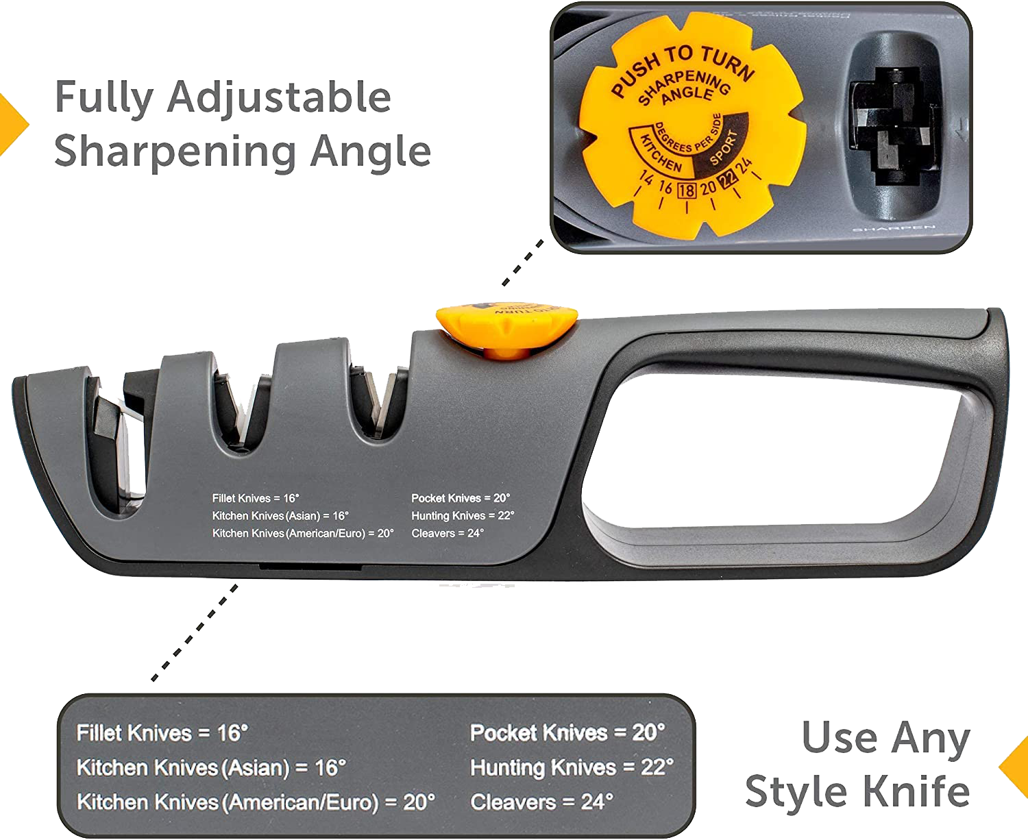 Fully Adjustable Sharpening Angle