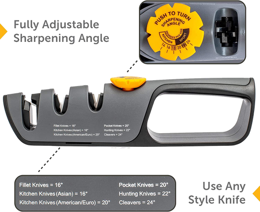 Products – RazorSharp Official Site